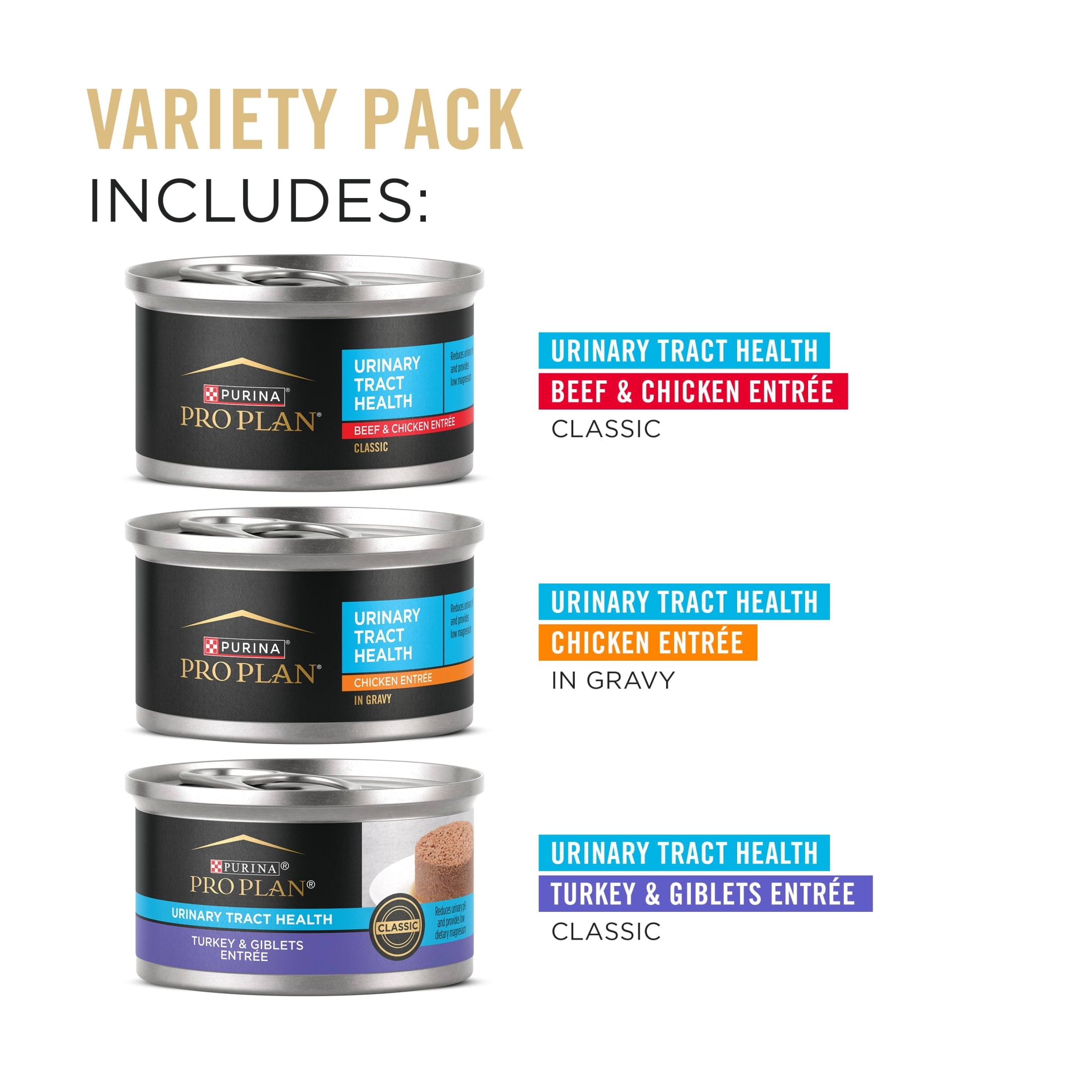 Purina Pro Plan Urinary Tract, Vairety Pack, Wet Cat Food, 3 oz Cans, 48 Pack