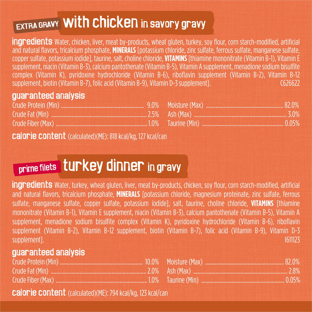 (2 pack) Purina Friskies Turchicken Gravy, Soft Variety Pack, Wet Cat Food, 5.5 oz Cans, 40 Pack