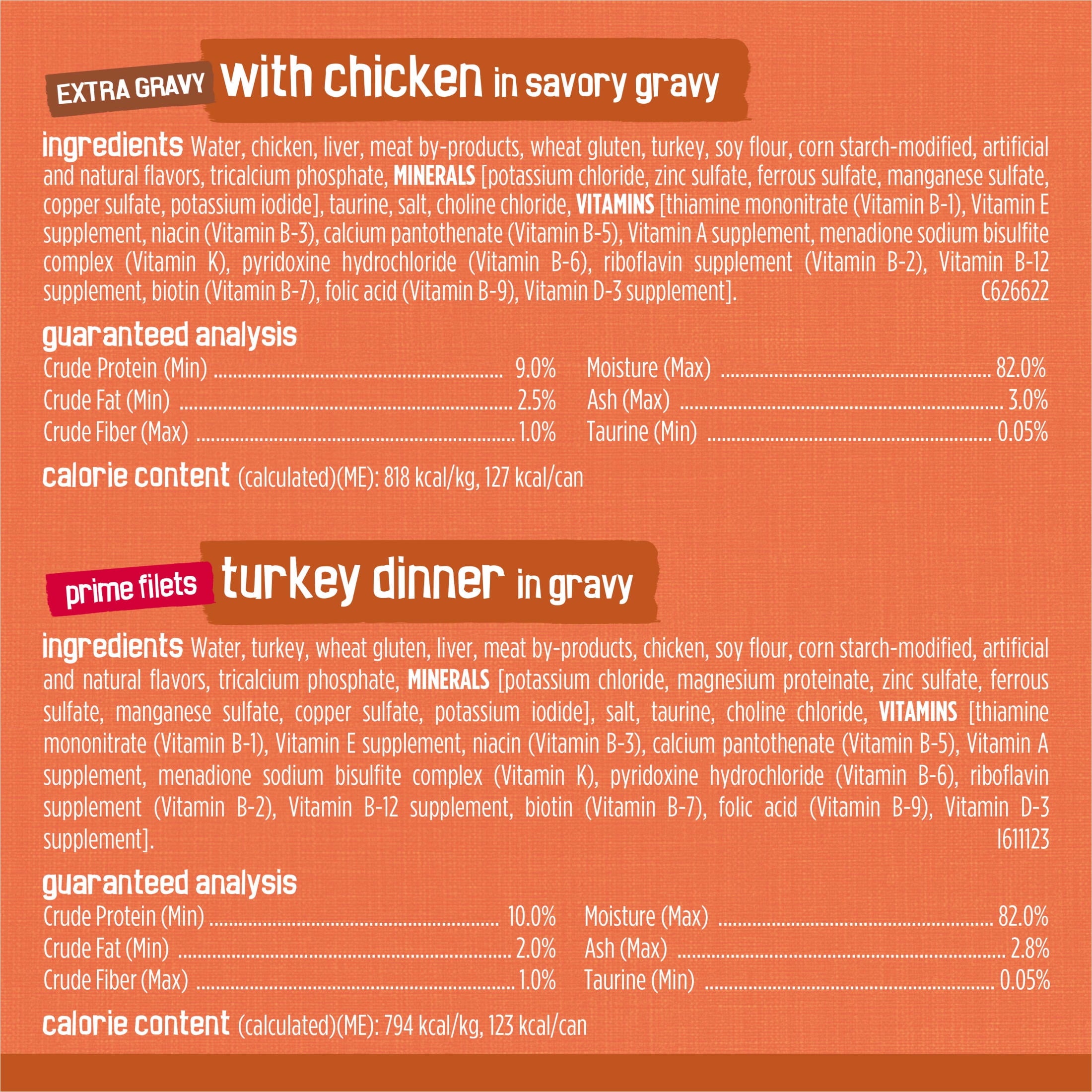 (2 pack) Purina Friskies Turchicken Gravy, Soft Variety Pack, Wet Cat Food, 5.5 oz Cans, 40 Pack