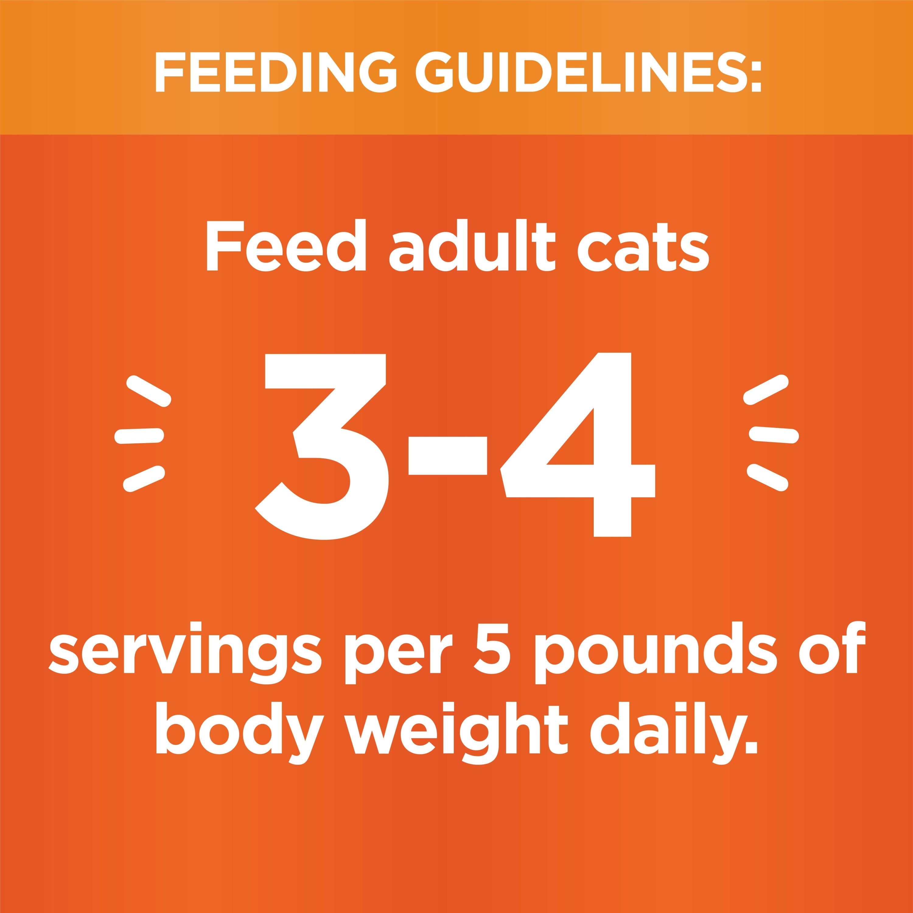 IAMS PERFECT PORTIONS Healthy Adult Grain Free Wet Cat Food Pat©, Chicken Recipe, 2.6 oz. Easy Peel Twin-Pack Tray