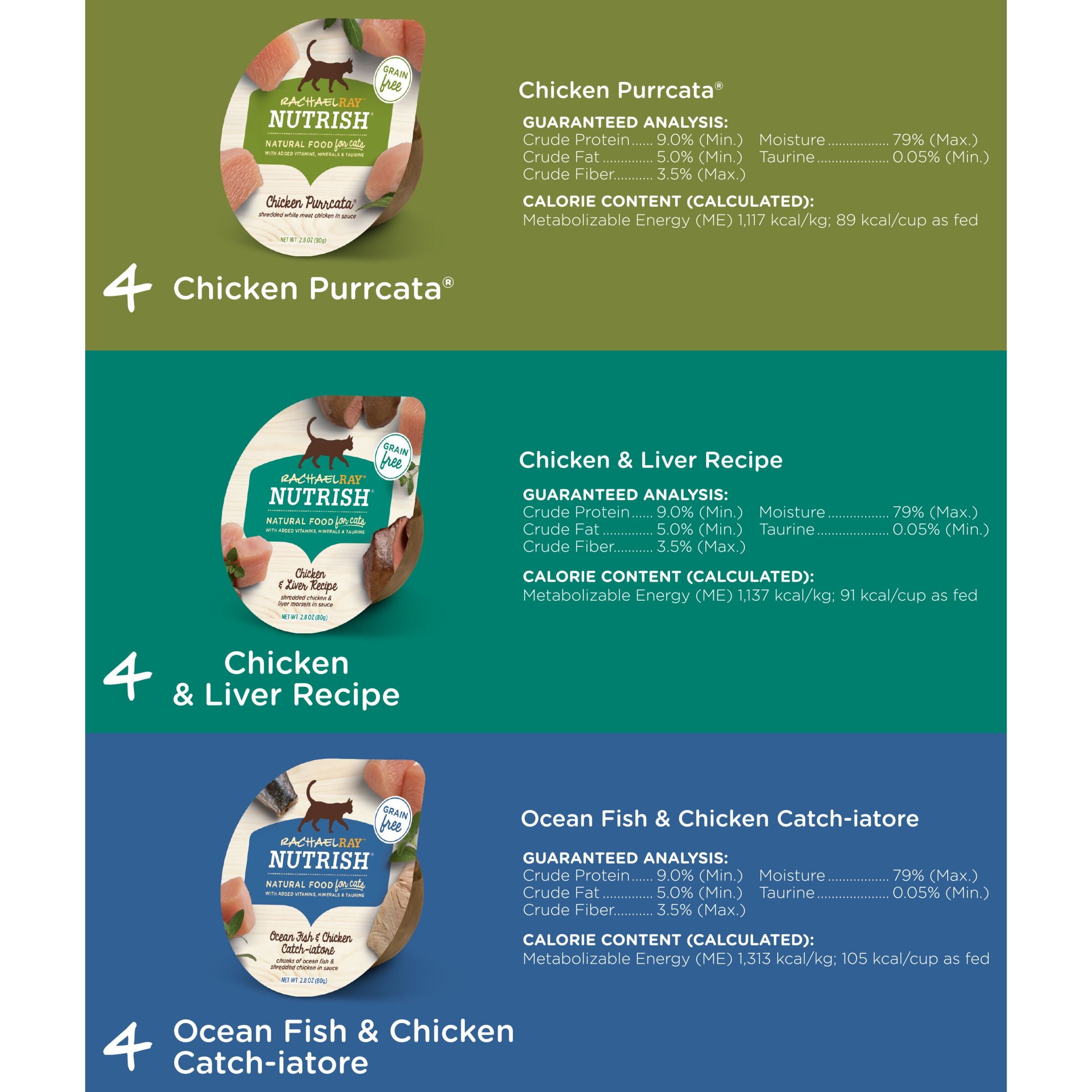 Rachael Ray Nutrish Chicken Lover's Variety Pack Grain Free Wet Cat Food, 2.8 oz. Cup, 12 Count