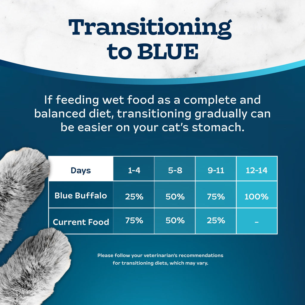 (12 pack) Blue Buffalo Tastefuls Spoonless Singles Wet Cat Food Paté, 2.6-oz Twin Pack, Chicken