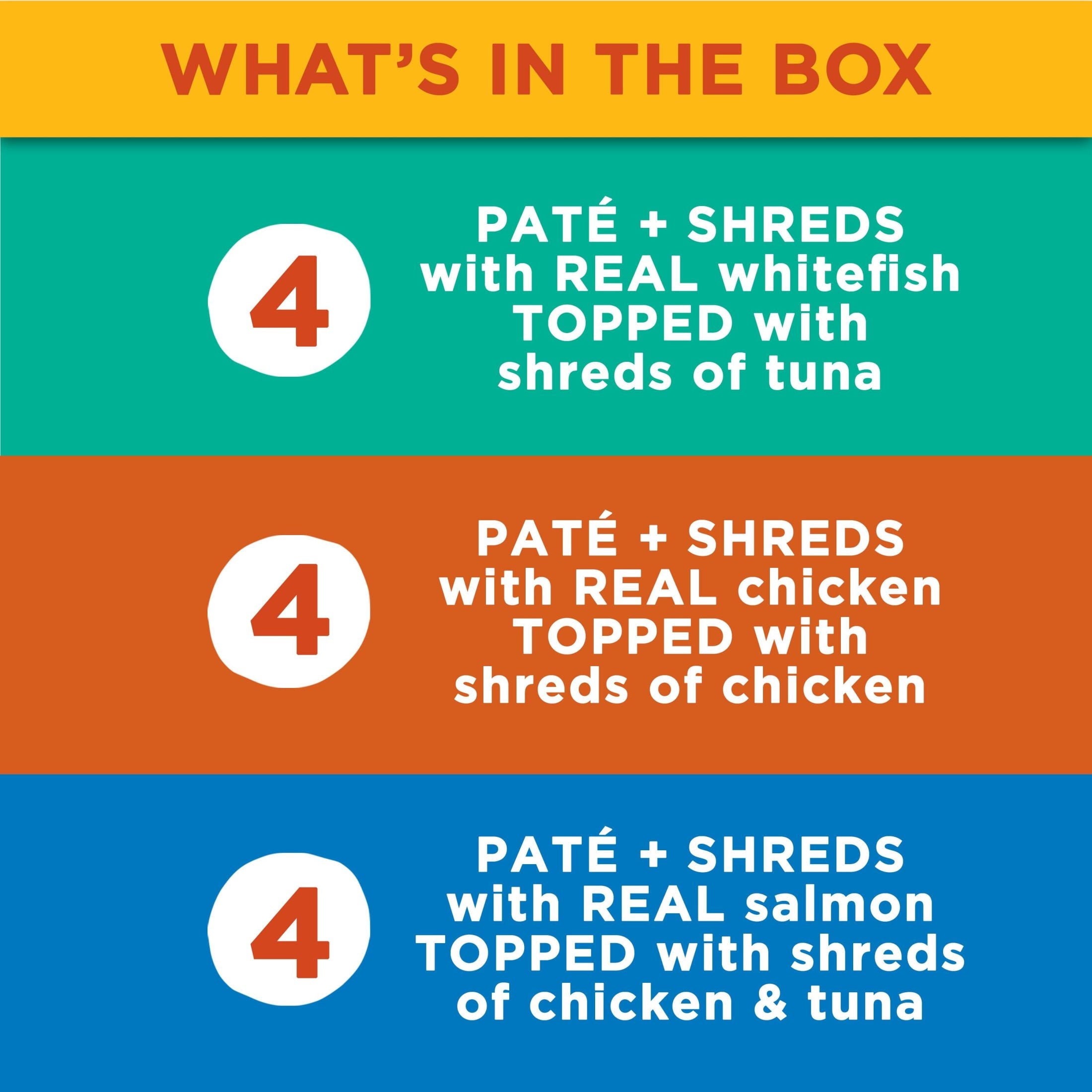 Meow Mix Pate Toppers Seafood & Poultry Variety Pack, Wet Cat Food , 2.75 oz Cup, 12 Pack
