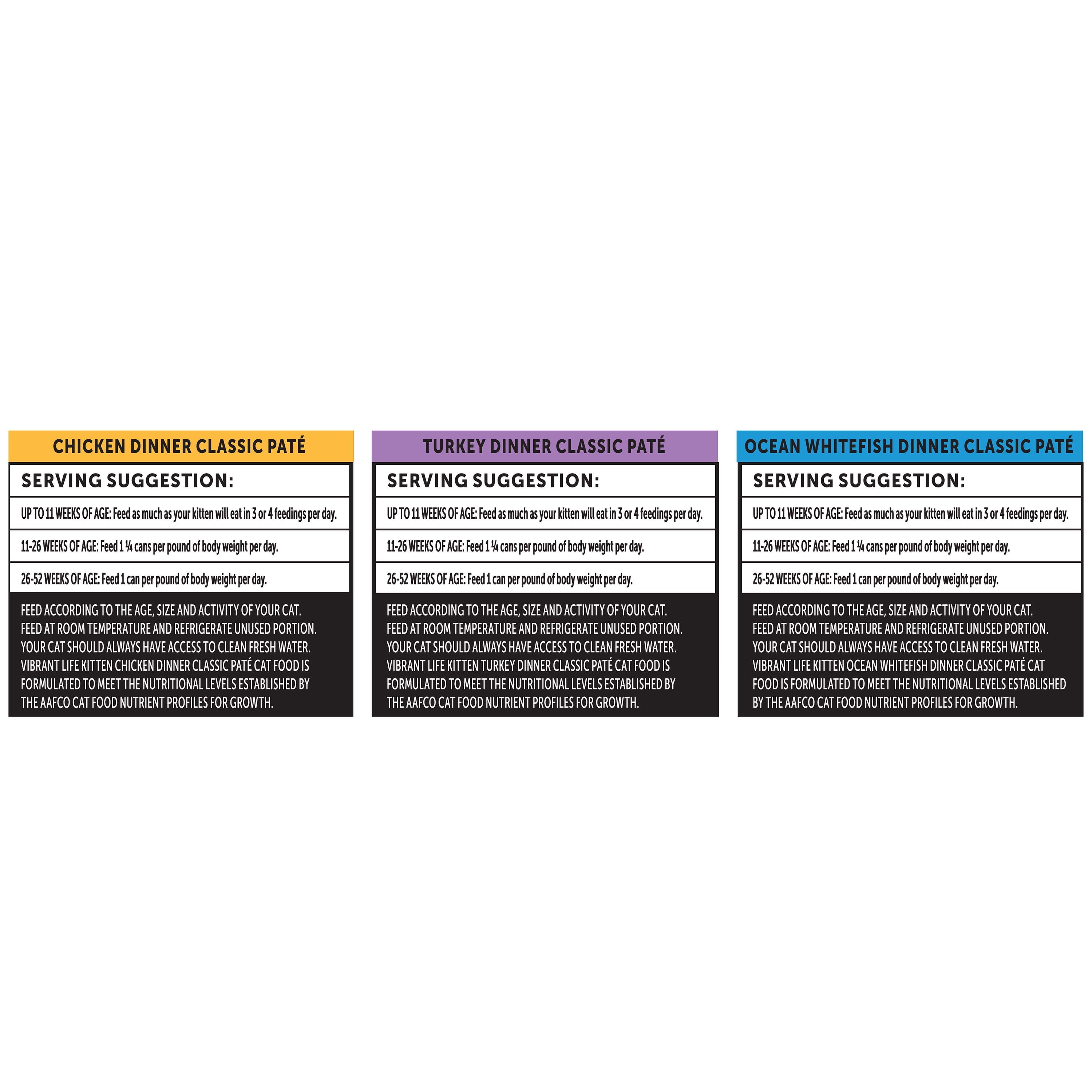 Vibrant Life Variety Pack Classic Pate Wet Kitten Food, Grain-Free, 3 oz Cans, 24 Count
