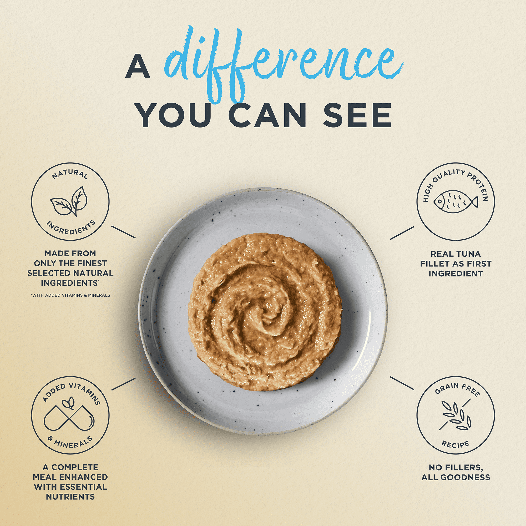 Reveal Pet Food, Natural Wet Cat Food, Fish Entree Pate Selection