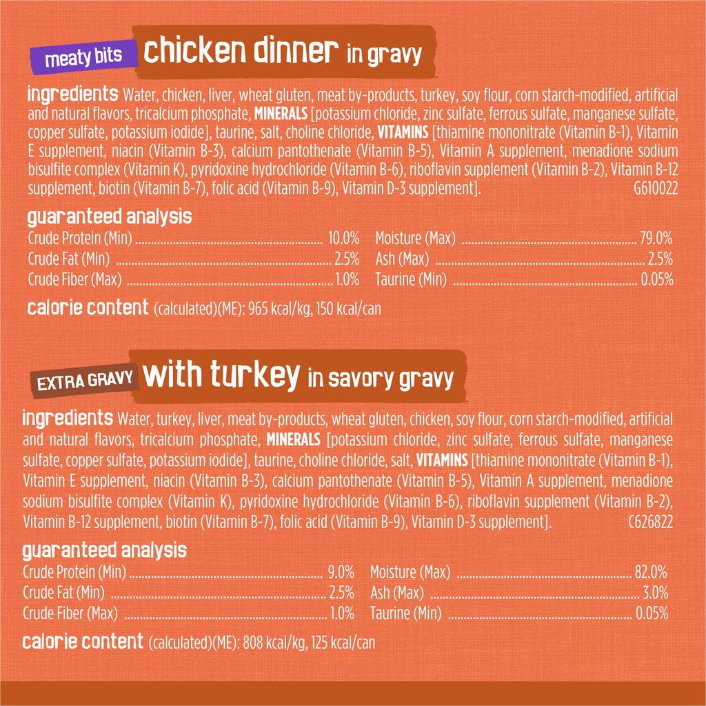 (2 pack) Purina Friskies Turchicken Gravy, Soft Variety Pack, Wet Cat Food, 5.5 oz Cans, 40 Pack