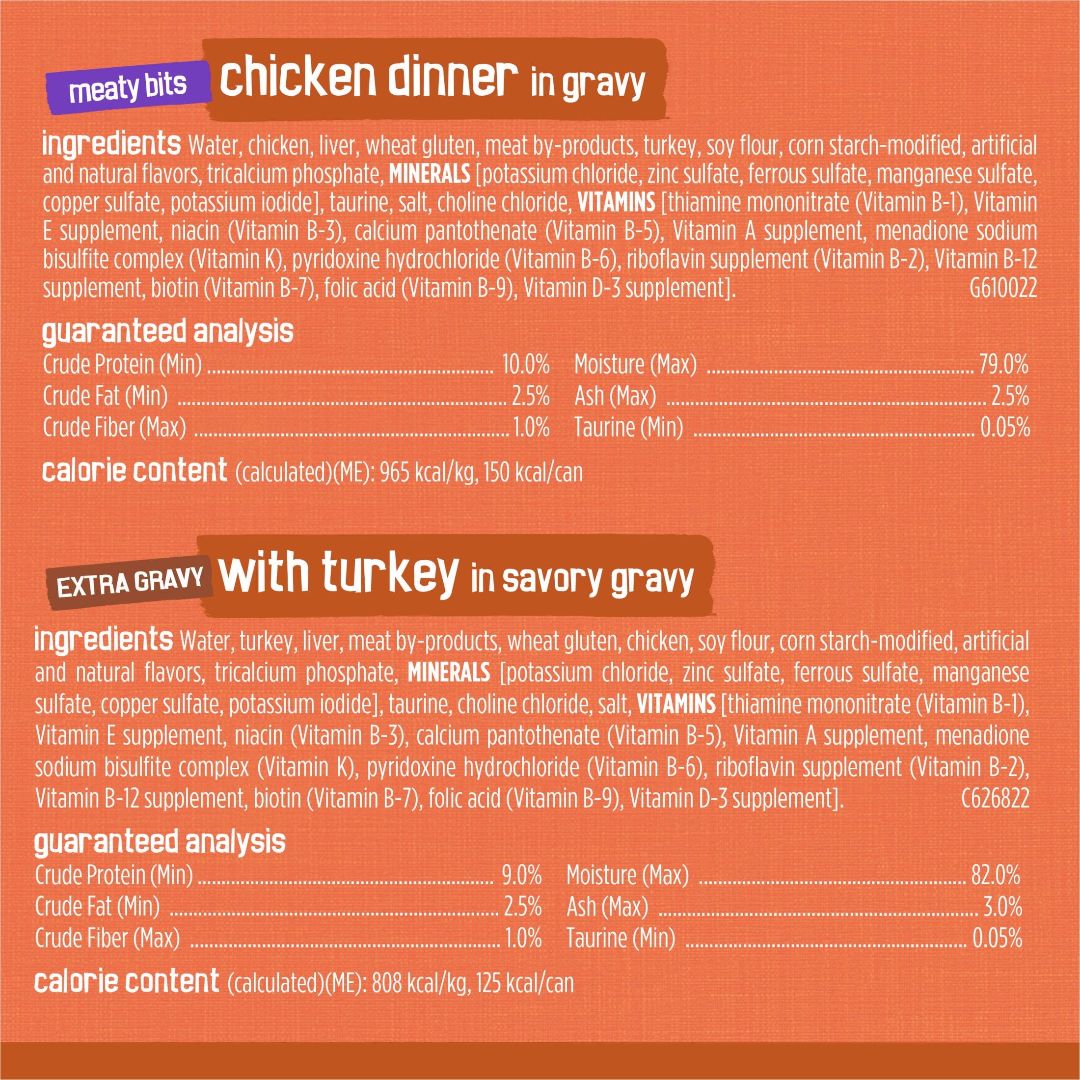 (2 pack) Purina Friskies Turchicken Gravy, Soft Variety Pack, Wet Cat Food, 5.5 oz Cans, 40 Pack