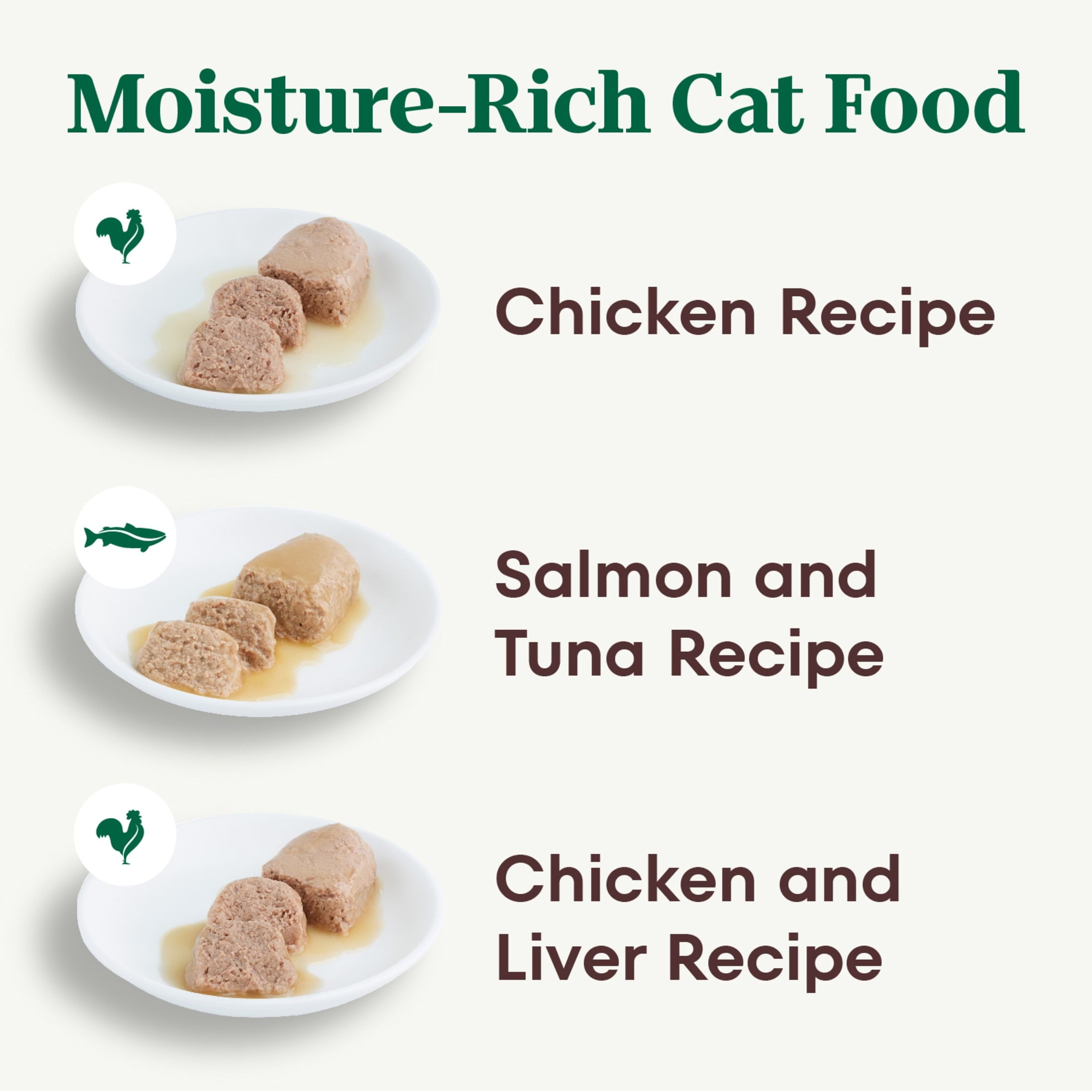Nutro Wet Cat Food Pate Multipack: Salmon & Tuna; Chicken & Liver And Chicken; (24) 2.64 Oz. Trays